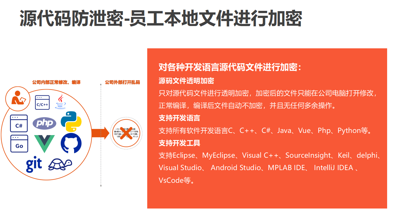 源代码加密软件哪家强？8款企业常用源代码加密软件推荐