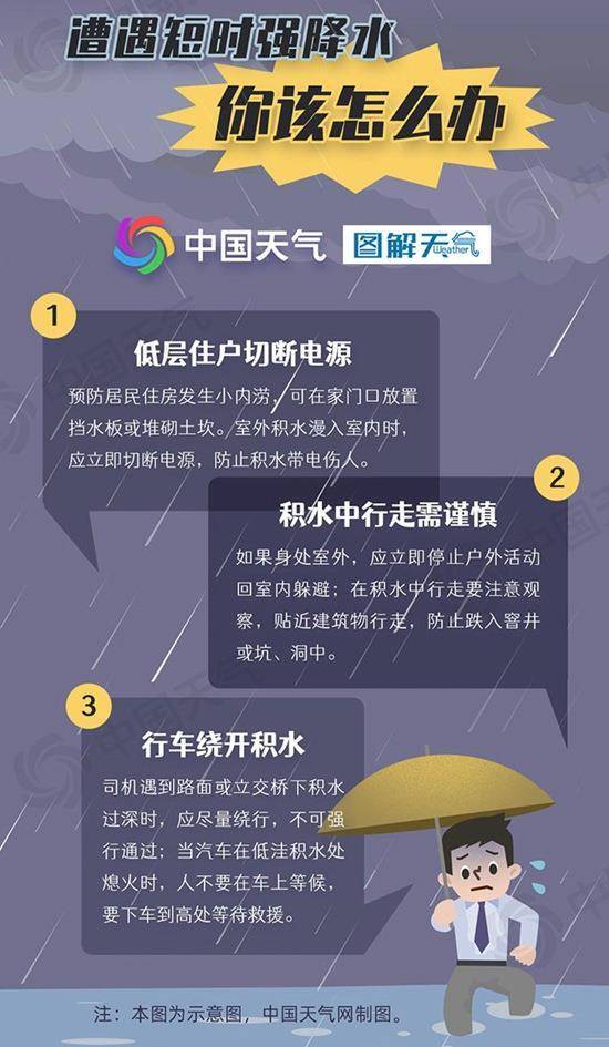 广东强对流致部分高铁航班受阻,今明两天局地有大暴雨阵风或达12级