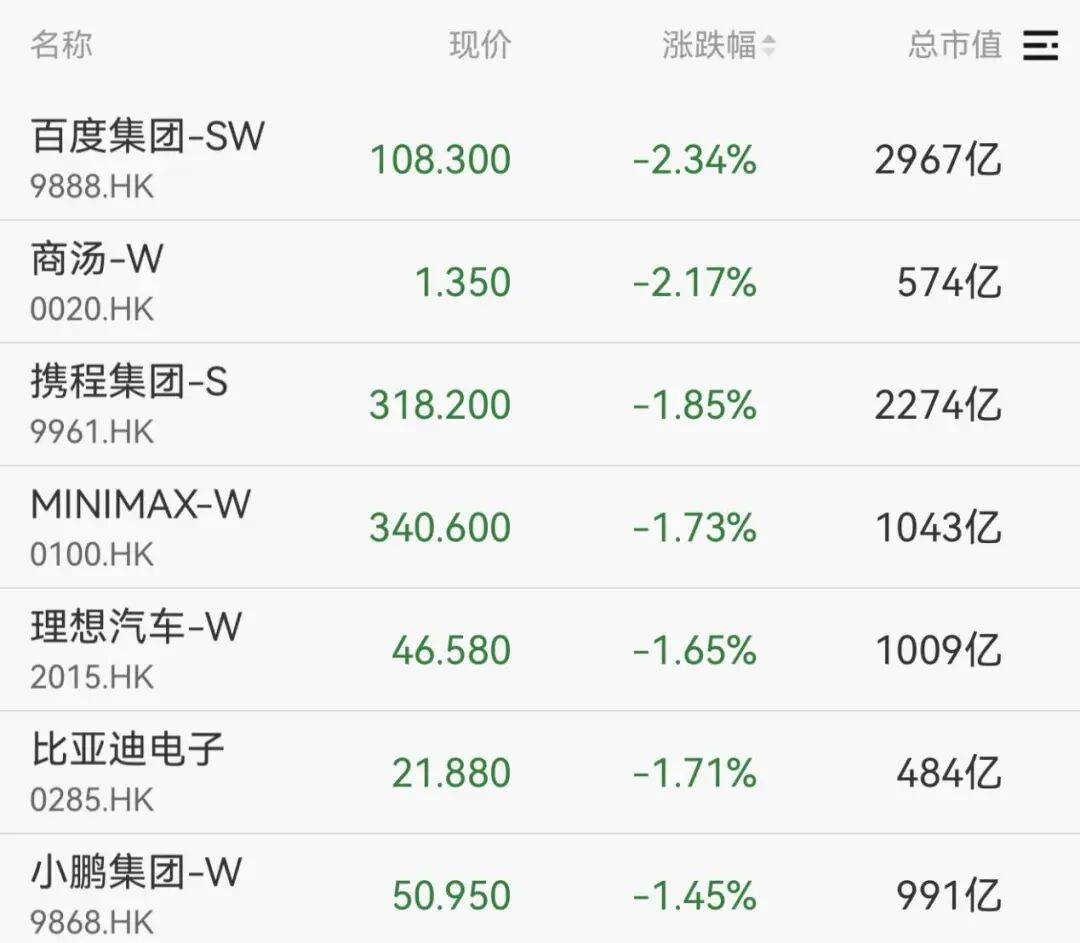 600172，直线拉涨停！71万手封板