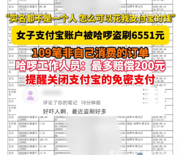 多人反映遭哈啰自动扣款:有人损失超6000,客服称只赔200