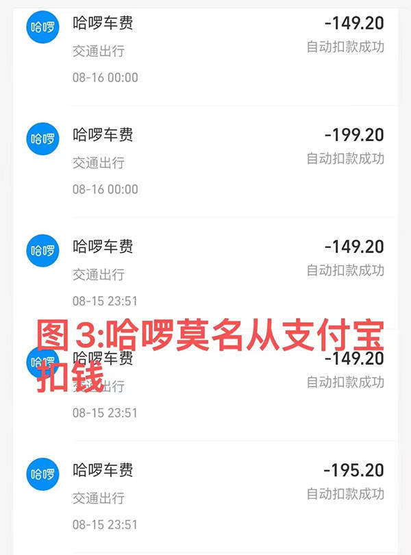 多人反映遭哈啰自动扣款:有人损失超6000,客服称只赔200