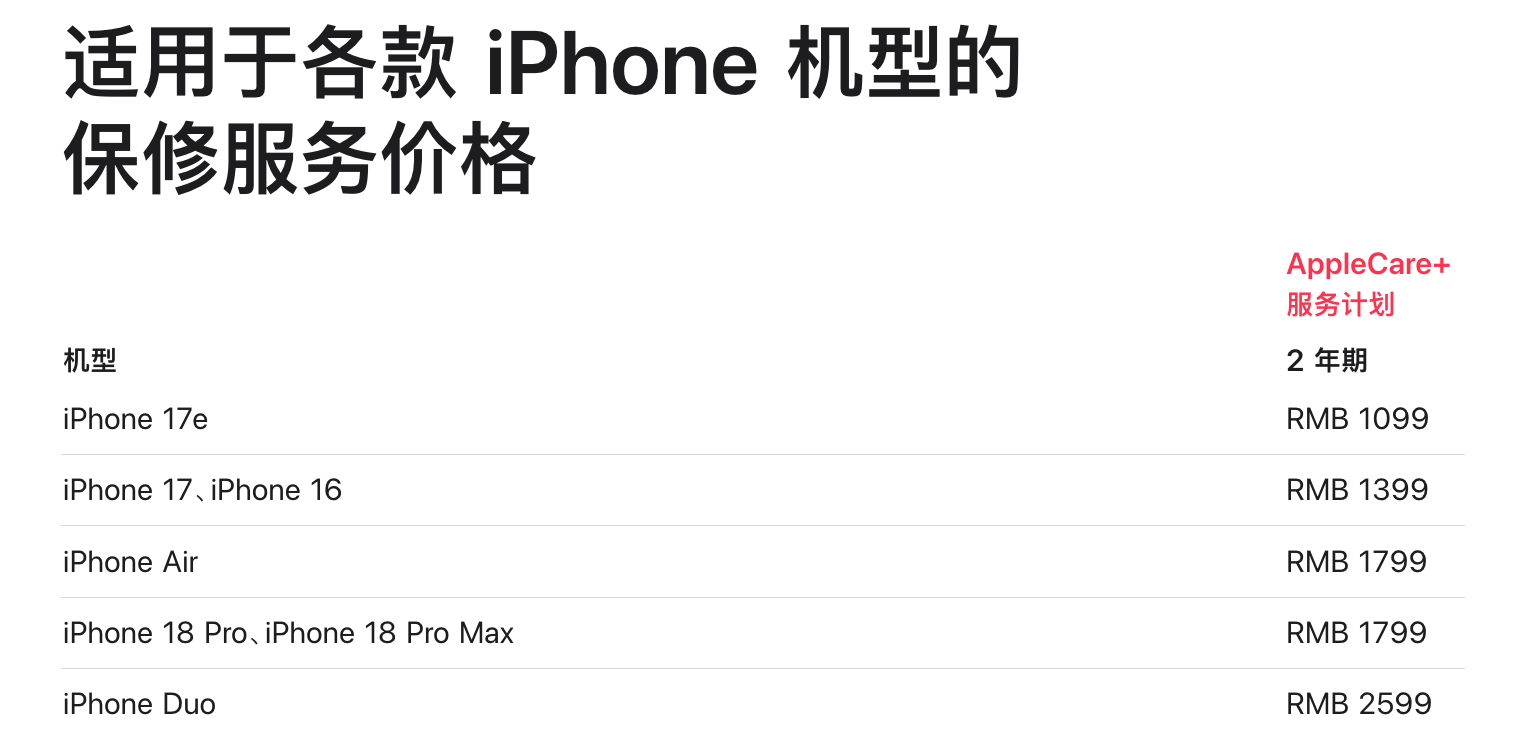 iPhone 18开售首日实探：标准版Pro没人要，Pro Max回收加价400元，黄牛称“到晚上手上囤货兴许得赔”