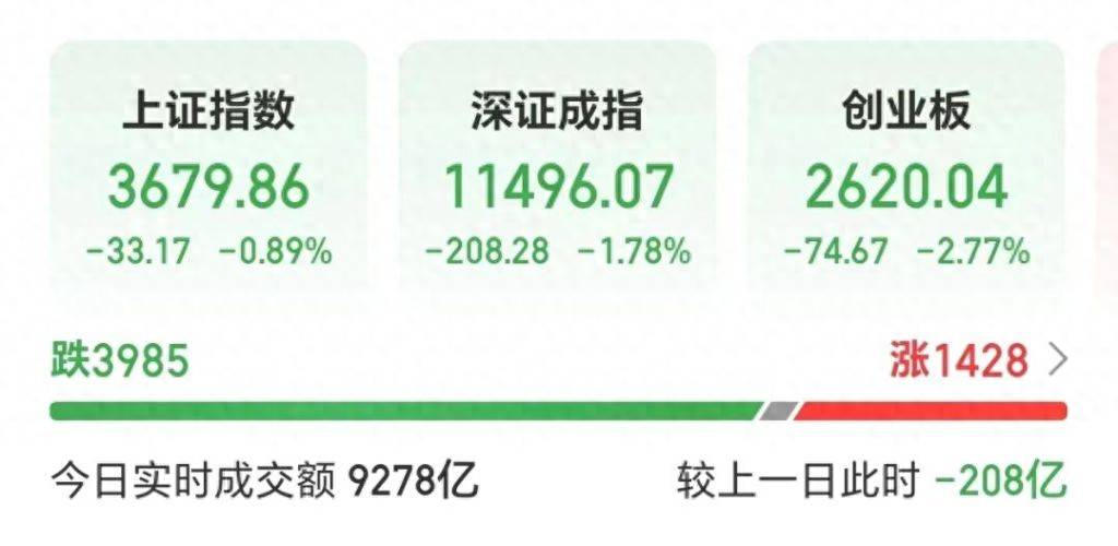 再次跌上热搜！A股这次不一样？专家最新研判