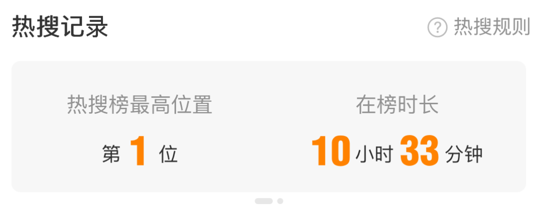 “上海独生女继承2亿遗产，结婚一年丈夫起诉离婚分财产”上热搜