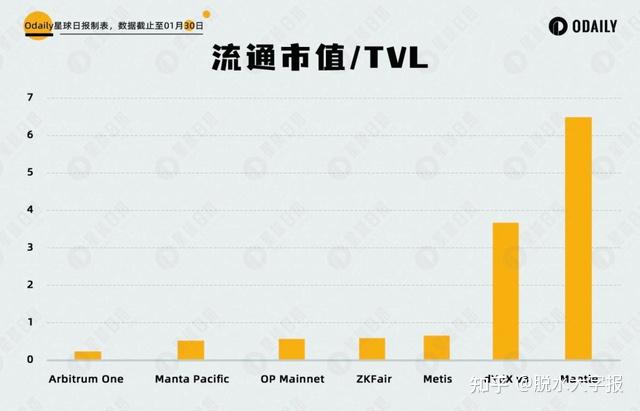 虚拟币交流群(虚拟币交流群)