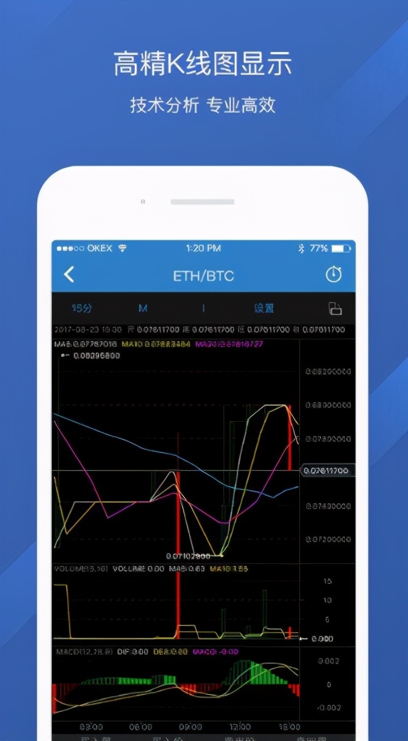 虚拟币分析软件(虚拟币交易分析 软件)