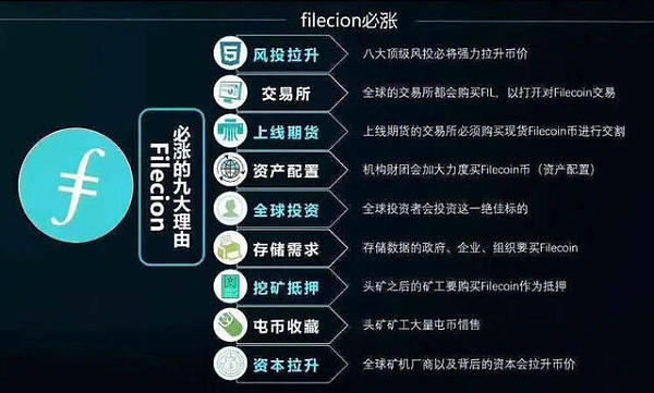 虚拟币拆分(虚拟币拆分后怎么交易)