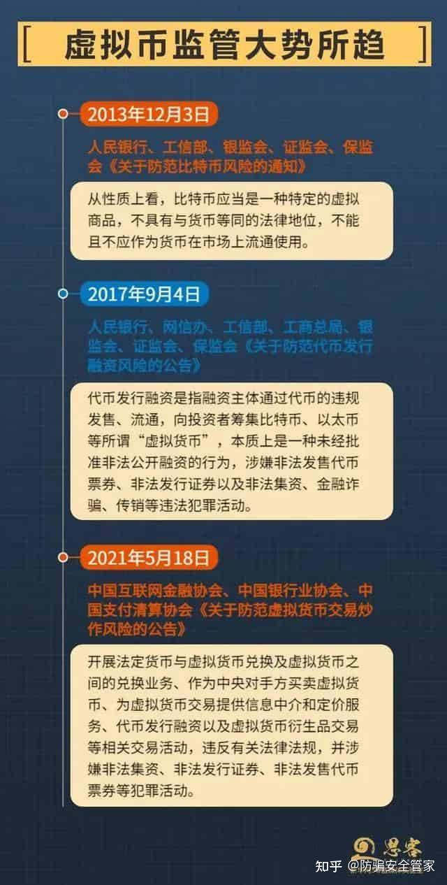 炒虚拟币技巧(炒虚拟币怎么样)