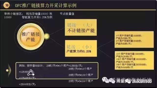 虚拟币是什么传销(虚拟币是什么传销类型)