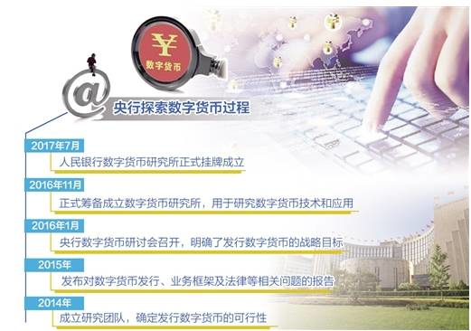 虚拟币流通(虚拟币流通量越少越好吗)