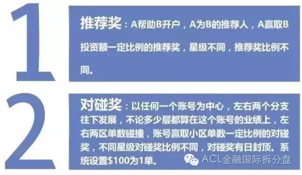 虚拟币拆分盘(虚拟币拆分是什么意思)