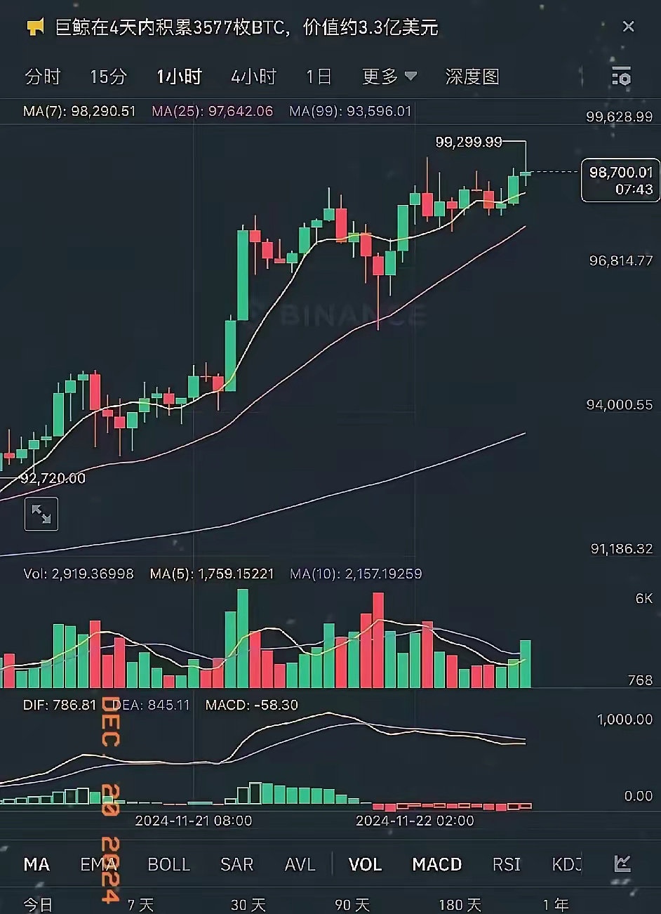 虚拟币大全(虚拟币omg)