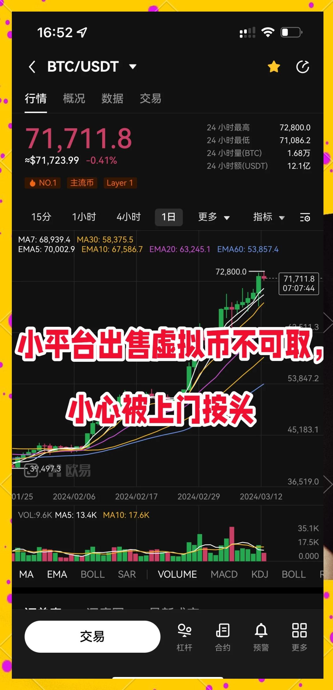 虚拟币为什么大跌(为什么暴跌的币不能买)