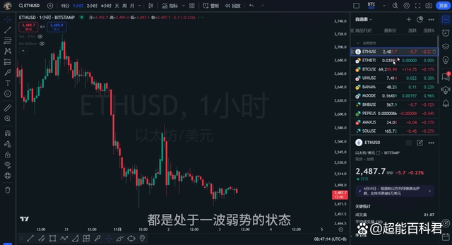 虚拟币最近行情(runs数字货币今日行情)