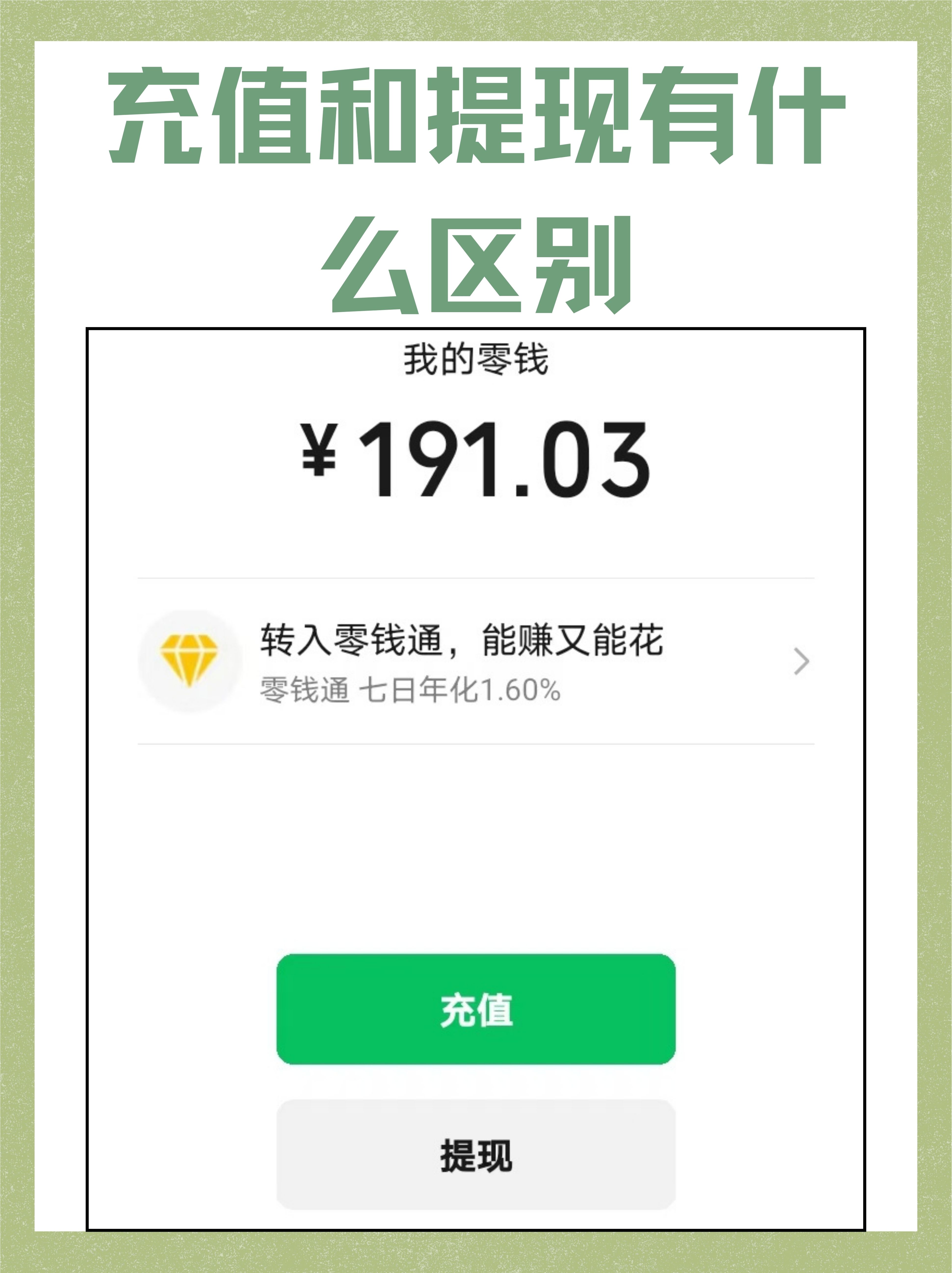 怎么充值虚拟币(充值虚拟币以后可以退款) 怎么充值虚拟币(充值虚拟币以后可以退款)