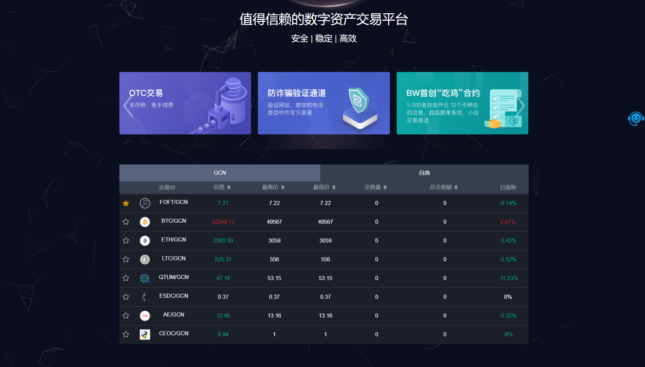 虚拟币交易源码(开发虚拟币交易系统源码)