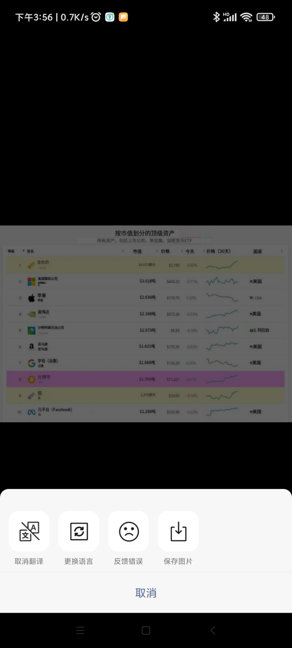 虚拟币市值(币圈总市值是多少万亿) 虚拟币市值(币圈总市值是多少万亿)