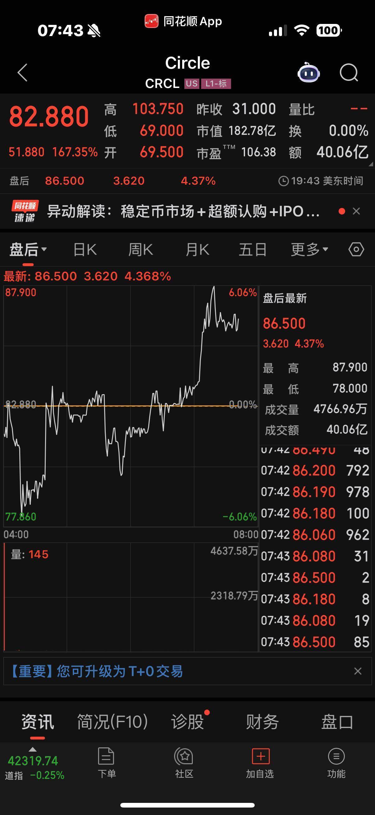 虚拟币市值(币圈总市值是多少万亿) 虚拟币市值(币圈总市值是多少万亿)