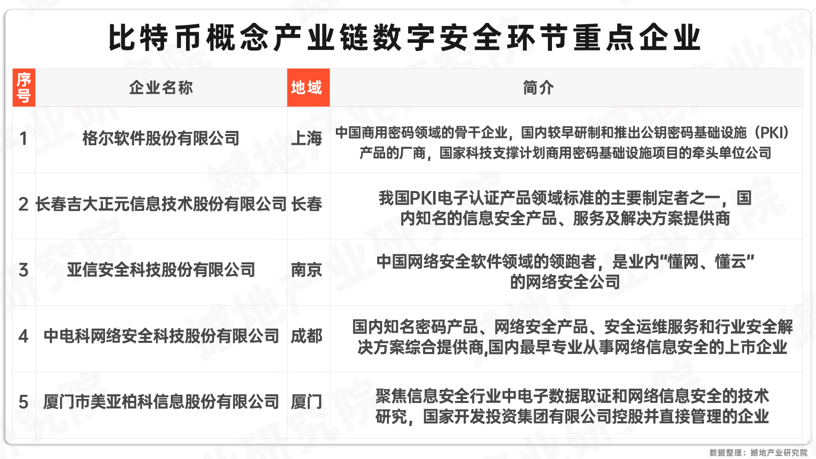 虚拟币政策(国家虚拟币交易政策) 虚拟币政策(国家虚拟币交易政策)