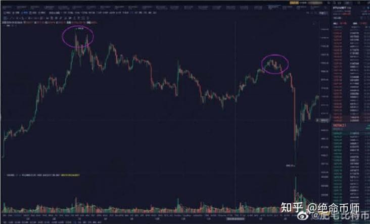 炒虚拟币怎么炒(炒虚拟币是否合法) 炒虚拟币怎么炒(炒虚拟币是否合法)