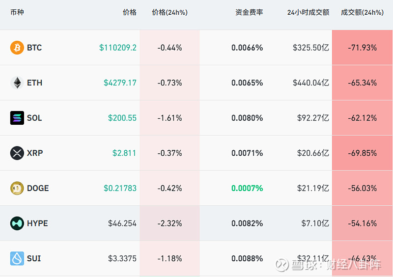 虚拟币成交量(虚拟币成交量15454k是什么意思)